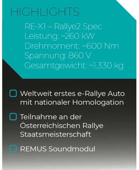 KREISEL Skoda RE-X1 Highlights