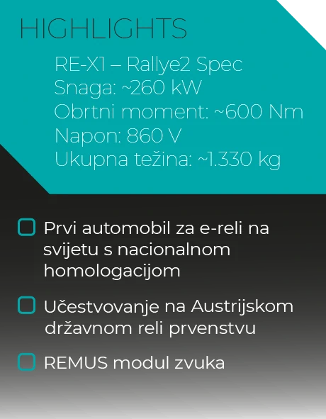 KREISEL Skoda RE-X1 Highlights