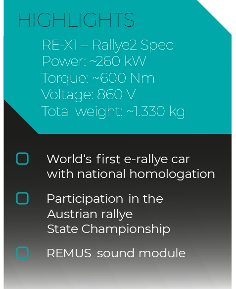 KREISEL Skoda RE-X1 Highlights